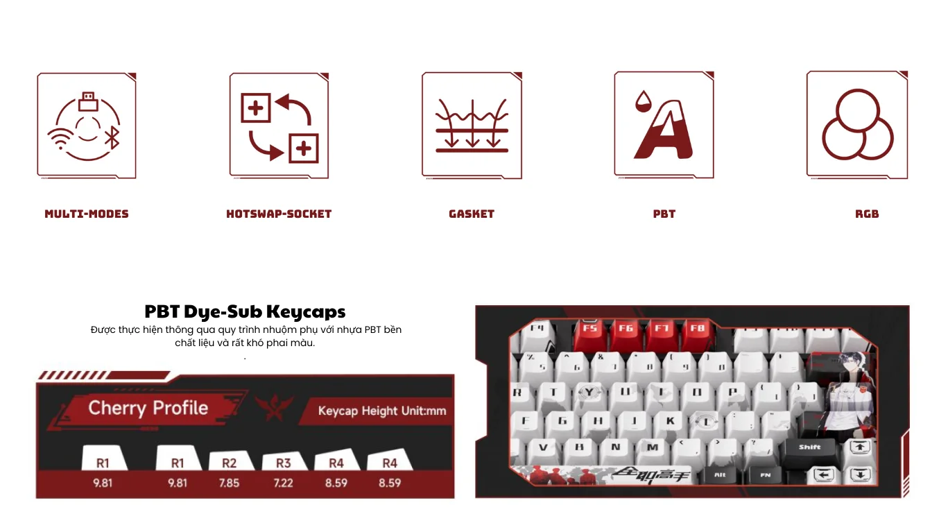 Bàn phím AKKO 5098B The King’s Avatar Ye Xiu (RGB / Hotswap / Akko V3 Piano Pro)