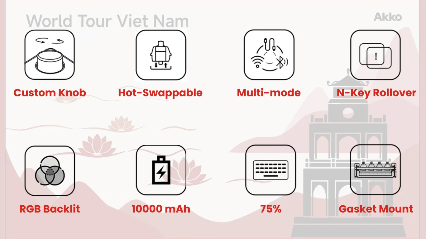 Bàn phím cơ AKKO 5075B Plus Black World Tour Viet Nam