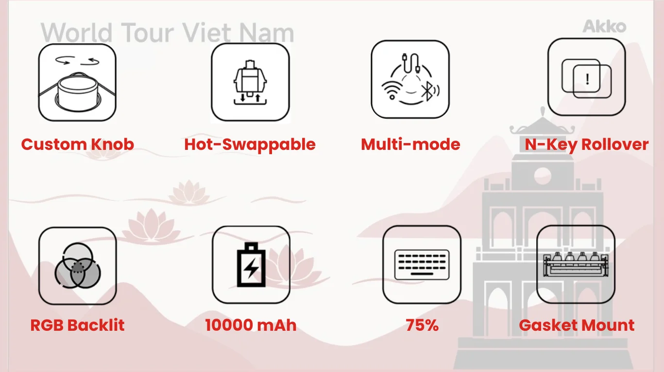Bàn phím cơ AKKO 5075B Plus Red World Tour Viet Nam