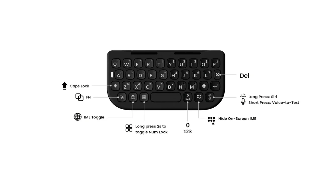 Akko MetaKey (For Iphone 17 Pro Max) Space Black | Cosmic Orange | Pink | Sky Blue | Lavender | Sage | Cloud White