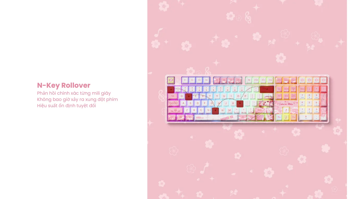 Bàn phím cơ AKKO 5108B Plus Sakura Miku Akko Piano Pro Switch