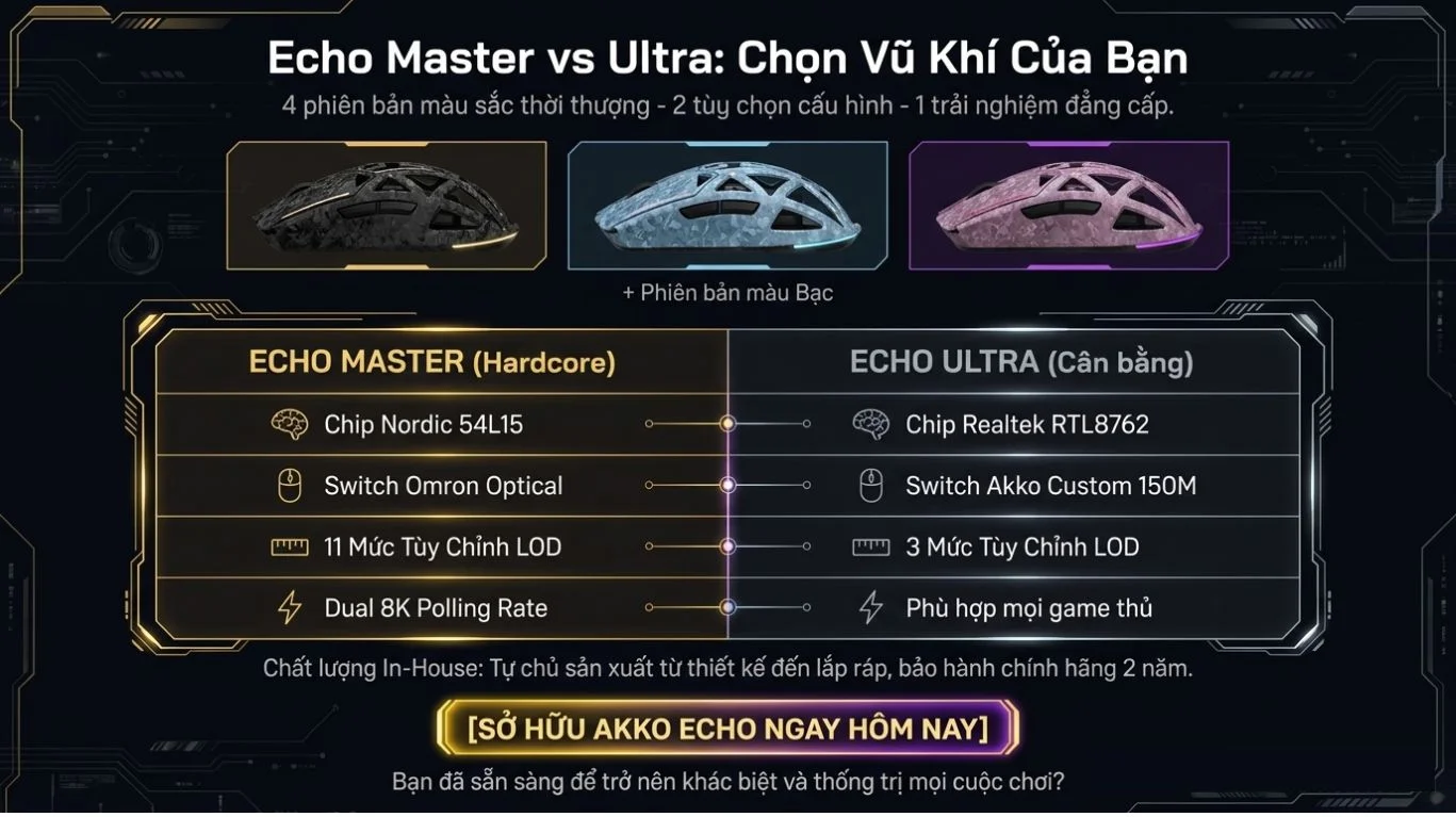 Chuột Không dây Gaming Akko Echo TAN8 Master Silver