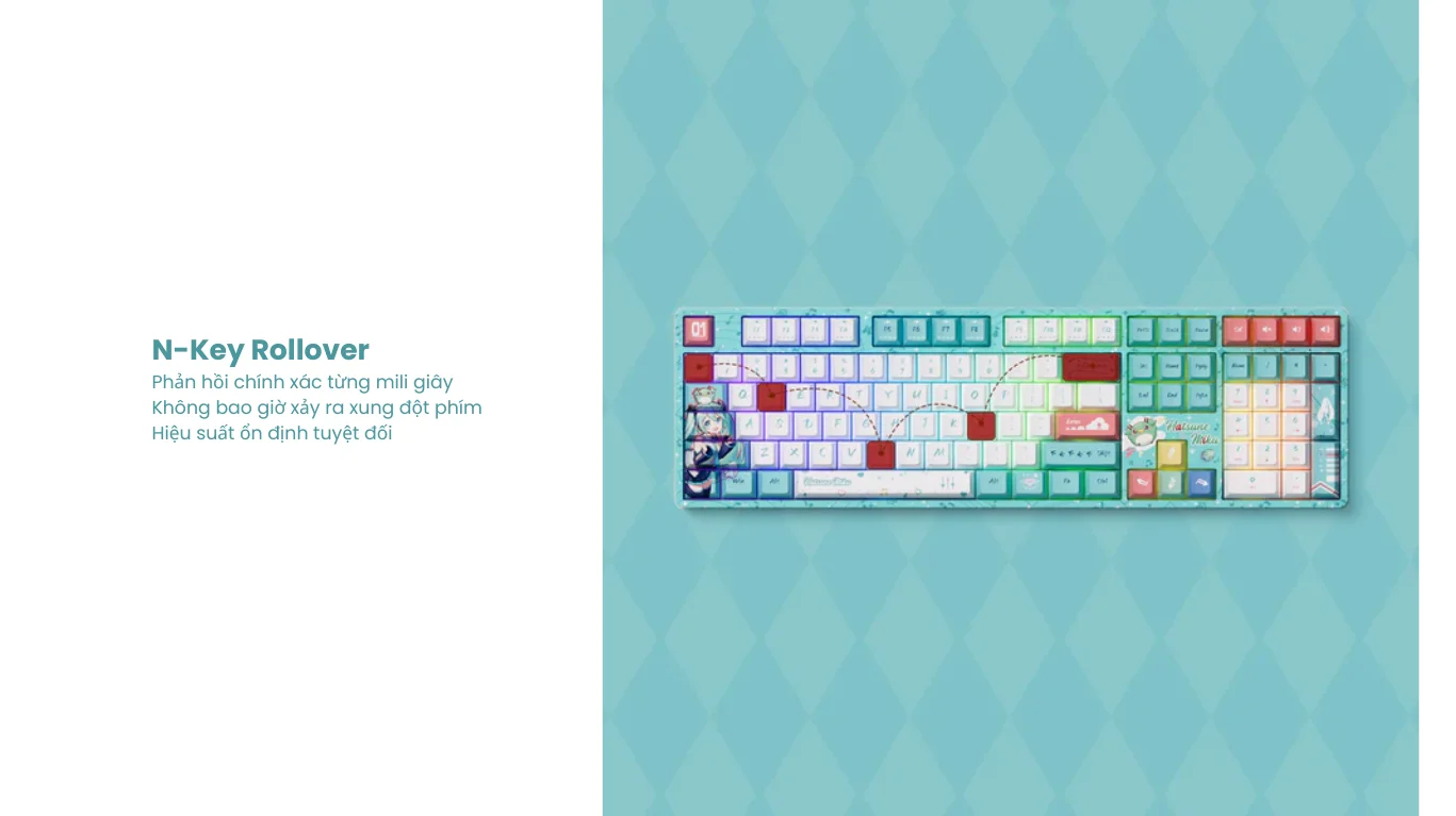 Bàn phím cơ AKKO 5108B Plus Hatsune Miku Akko Piano Pro Switch