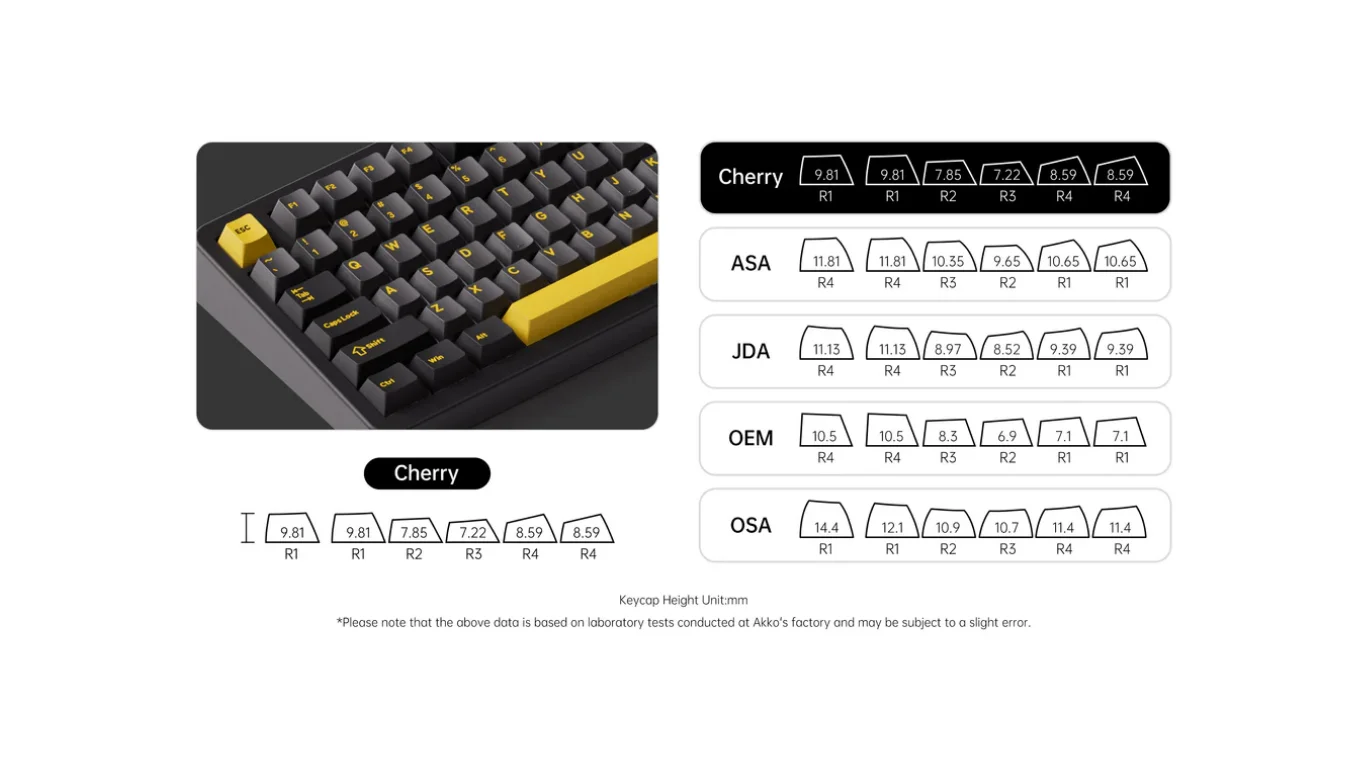 Bàn phím cơ AKKO TAC87 Black&Gold Mirror Switch (USB Type-C) - 1 Mode