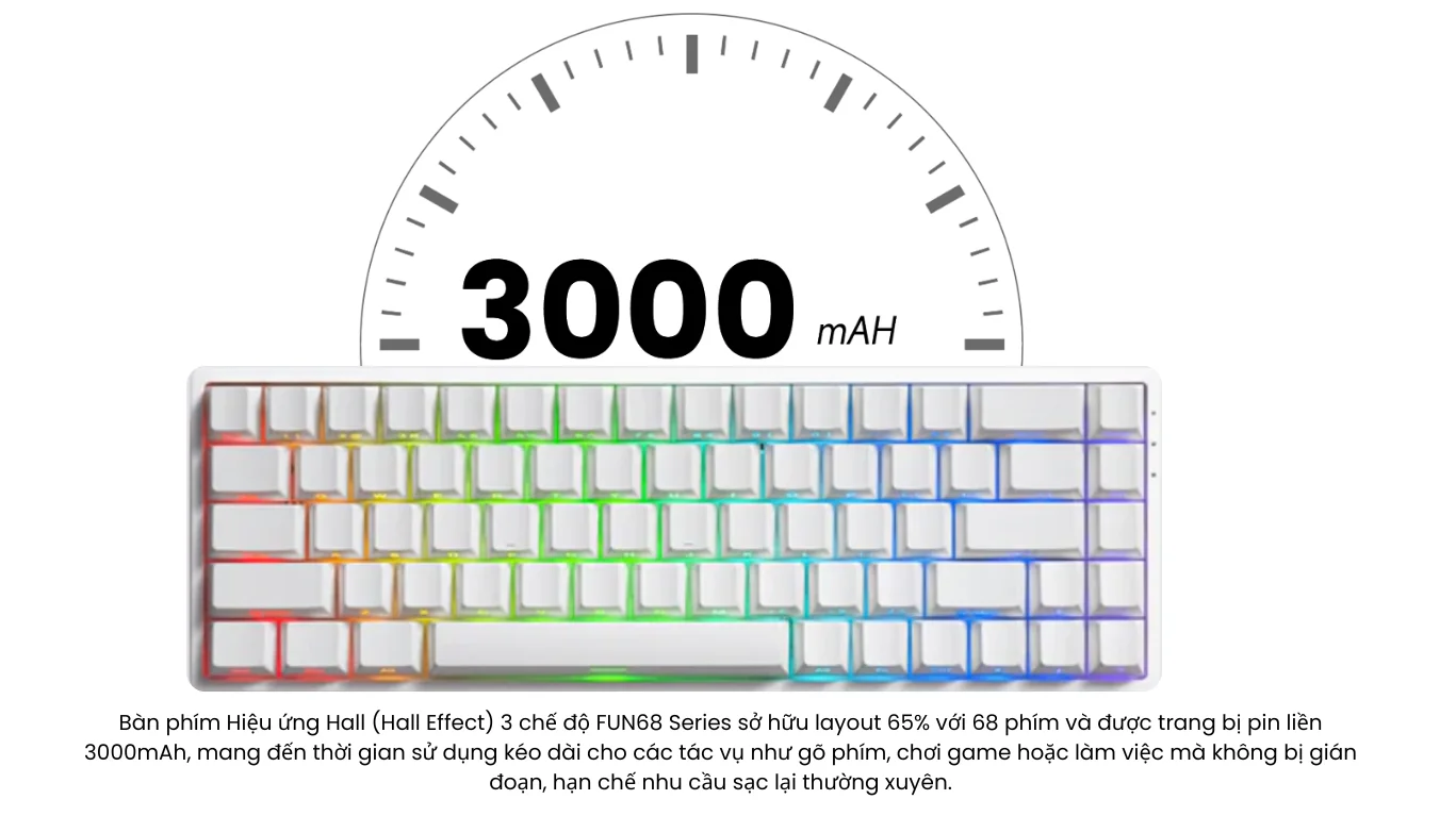 Bàn phím cơ MonsGeek FUN68 HE White Glare Magnetic switch