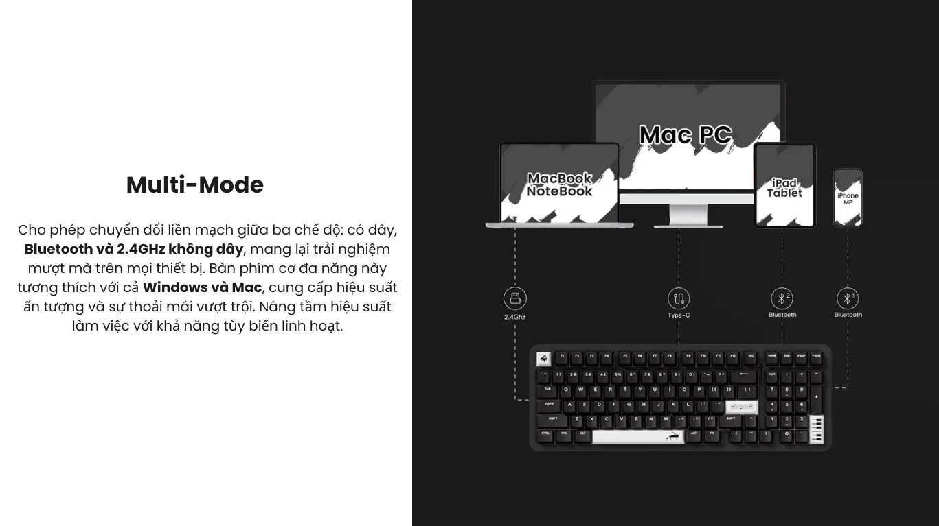 Bàn phím cơ MonsGeek M2 V5 VIA Black Piano Themed
