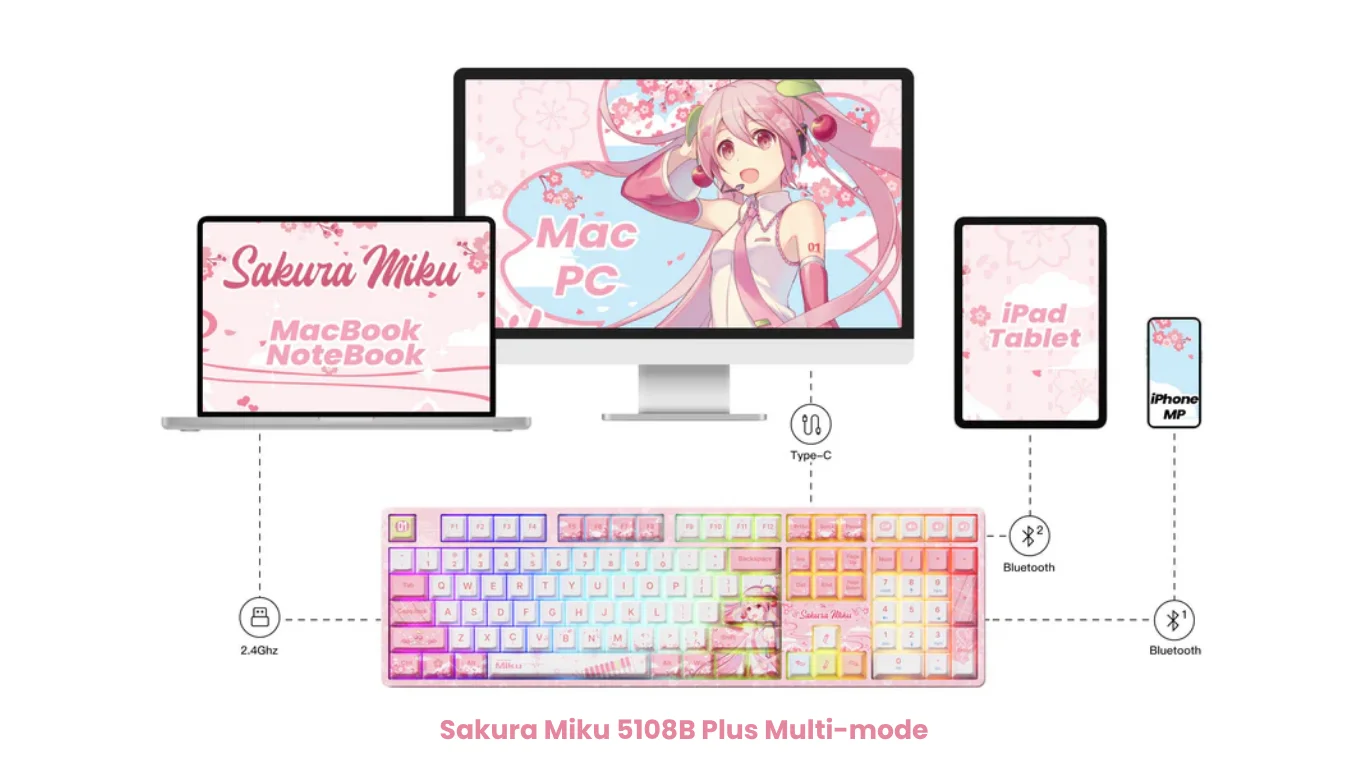 Bàn phím cơ AKKO 5108B Plus Sakura Miku Akko Piano Pro Switch