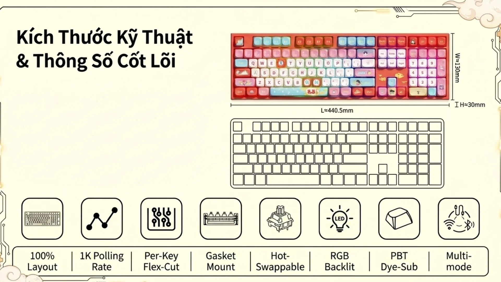 Bàn phím cơ AKKO 5108 V5 Ranma ½