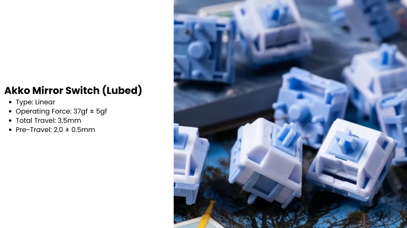 Bàn phím cơ MonsGeek M1 V5 Black on white Mirror Switch