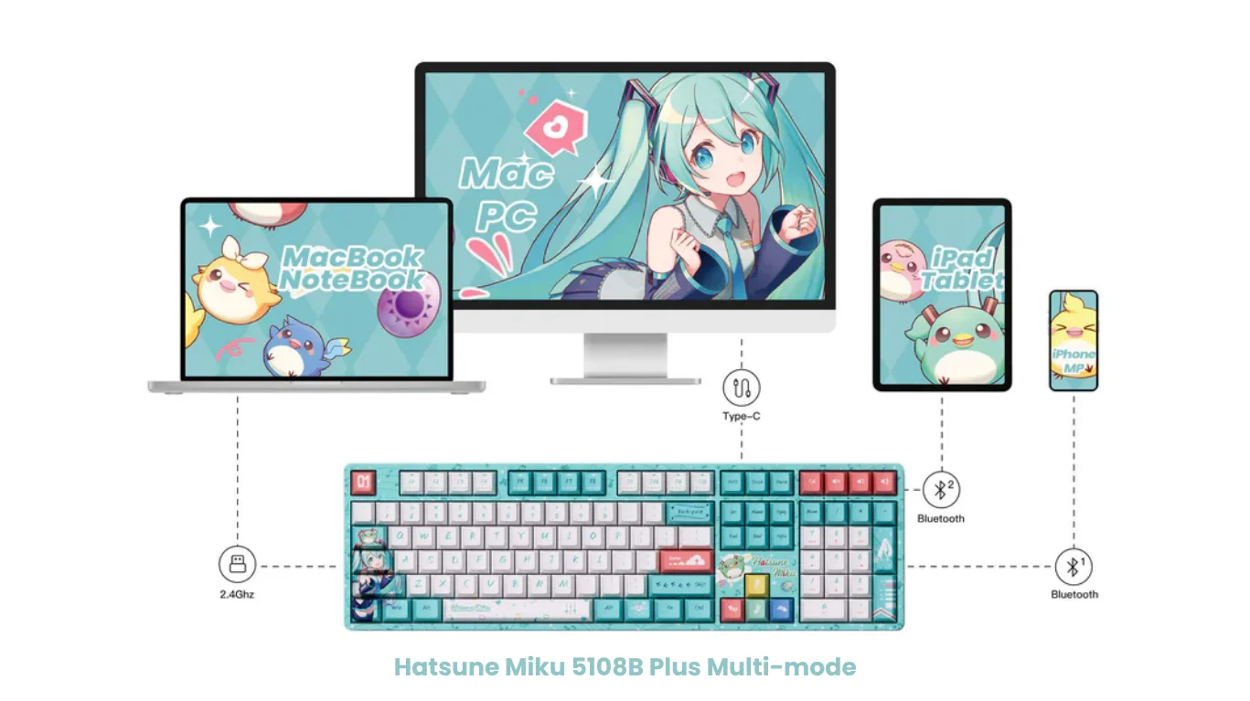 Bàn phím cơ AKKO 5108B Plus Hatsune Miku Akko Piano Pro Switch