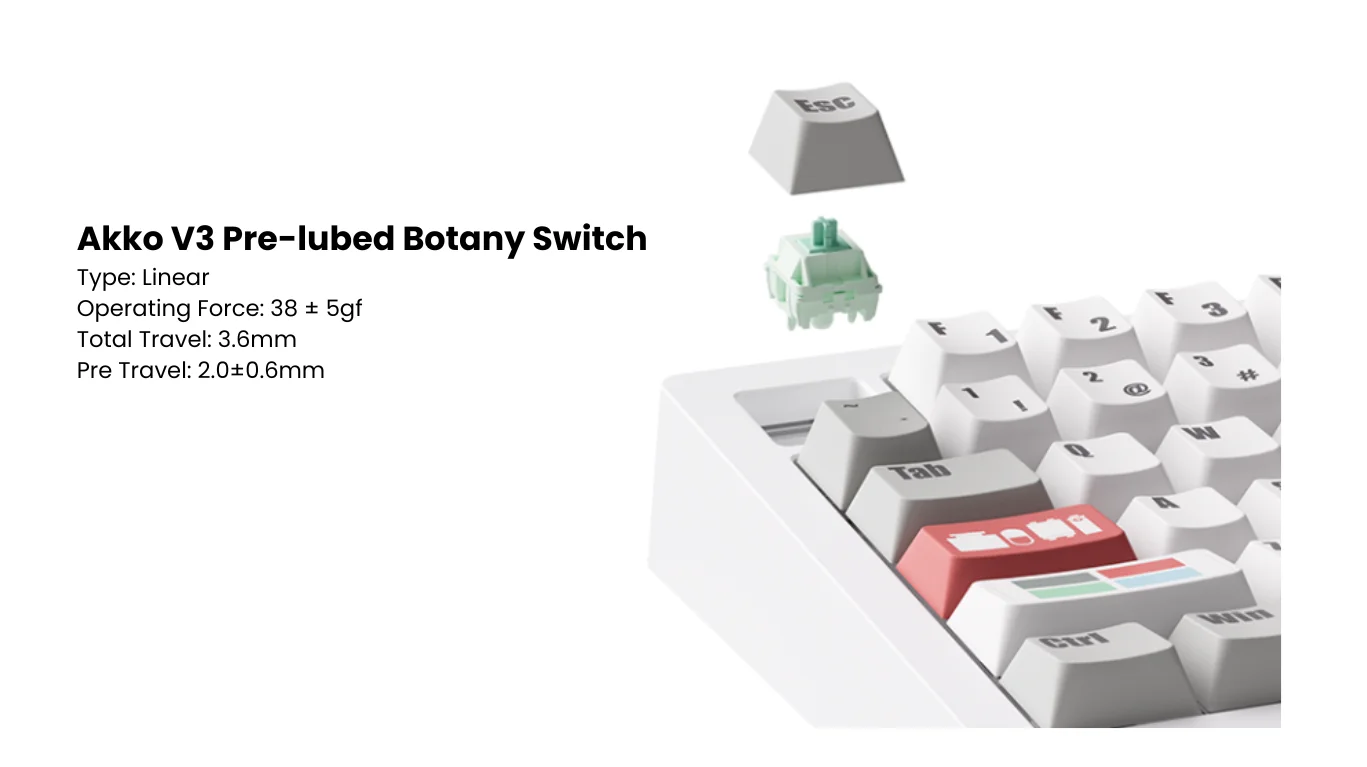 Bàn phím cơ MonsGeek M1 V5 VIA Recycling Botany Switch