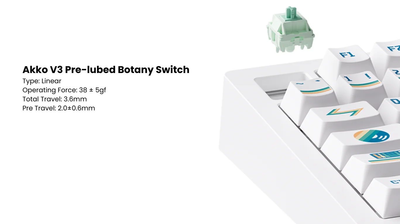 Bàn phím cơ MonsGeek M1 V5 VIA 1980s Botany Switch