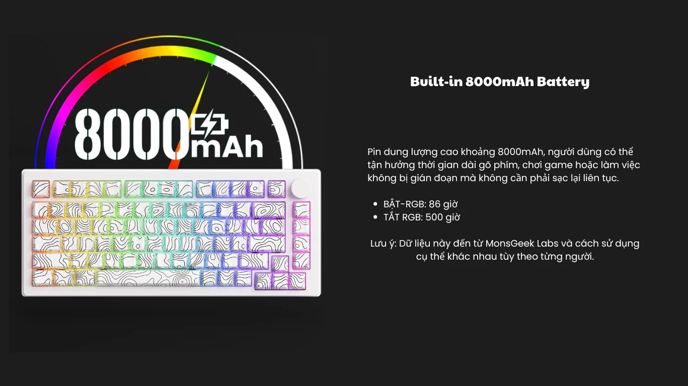 Bàn phím MonsGeek M1 V5-SP Contour White (RGB/Aluminum/Akko V3 Piano Pro)