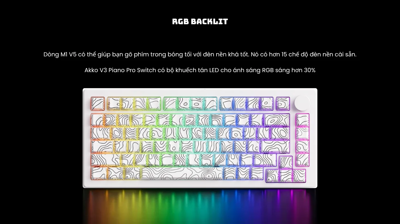 Bàn phím MonsGeek M1 V5-SP Contour White (RGB/Aluminum/Akko V3 Piano Pro)