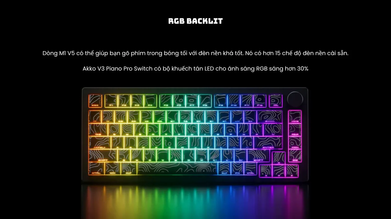 Bàn phím MonsGeek M1 V5-SP Contour Black (RGB/Aluminum/Akko V3 Piano Pro)