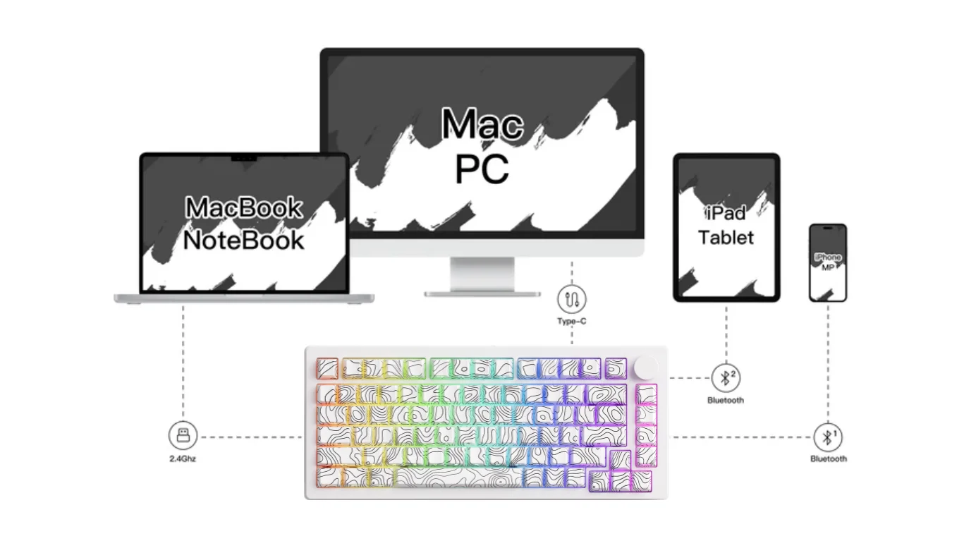 Bàn phím MonsGeek M1 V5-SP Contour White (RGB/Aluminum/Akko V3 Piano Pro)