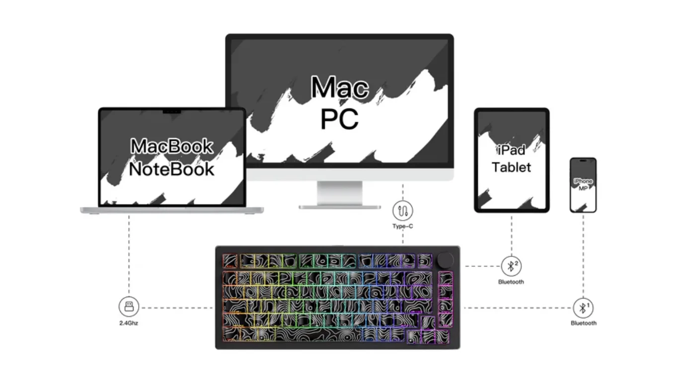 Bàn phím MonsGeek M1 V5-SP Contour Black (RGB/Aluminum/Akko V3 Piano Pro)
