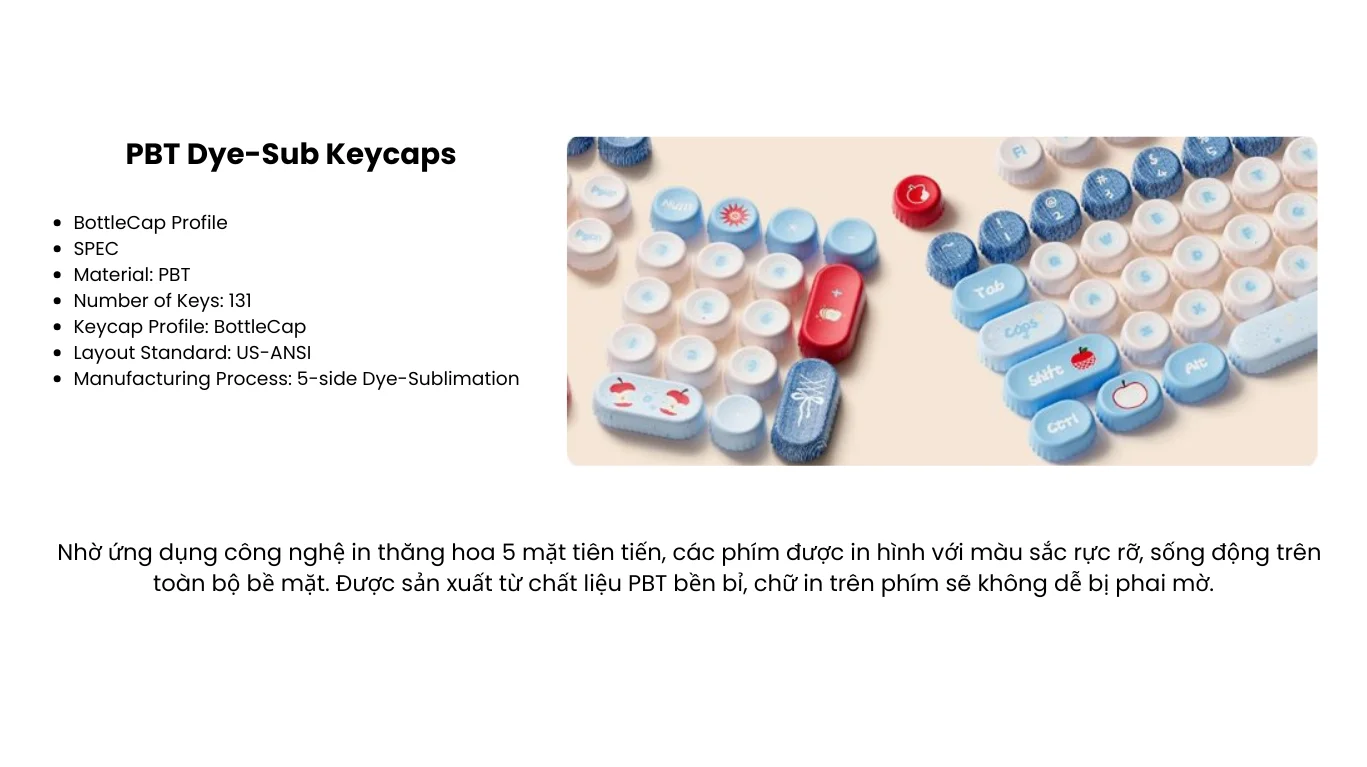 Nút bàn phím Akko BottleCap Keycaps – Apple Wave