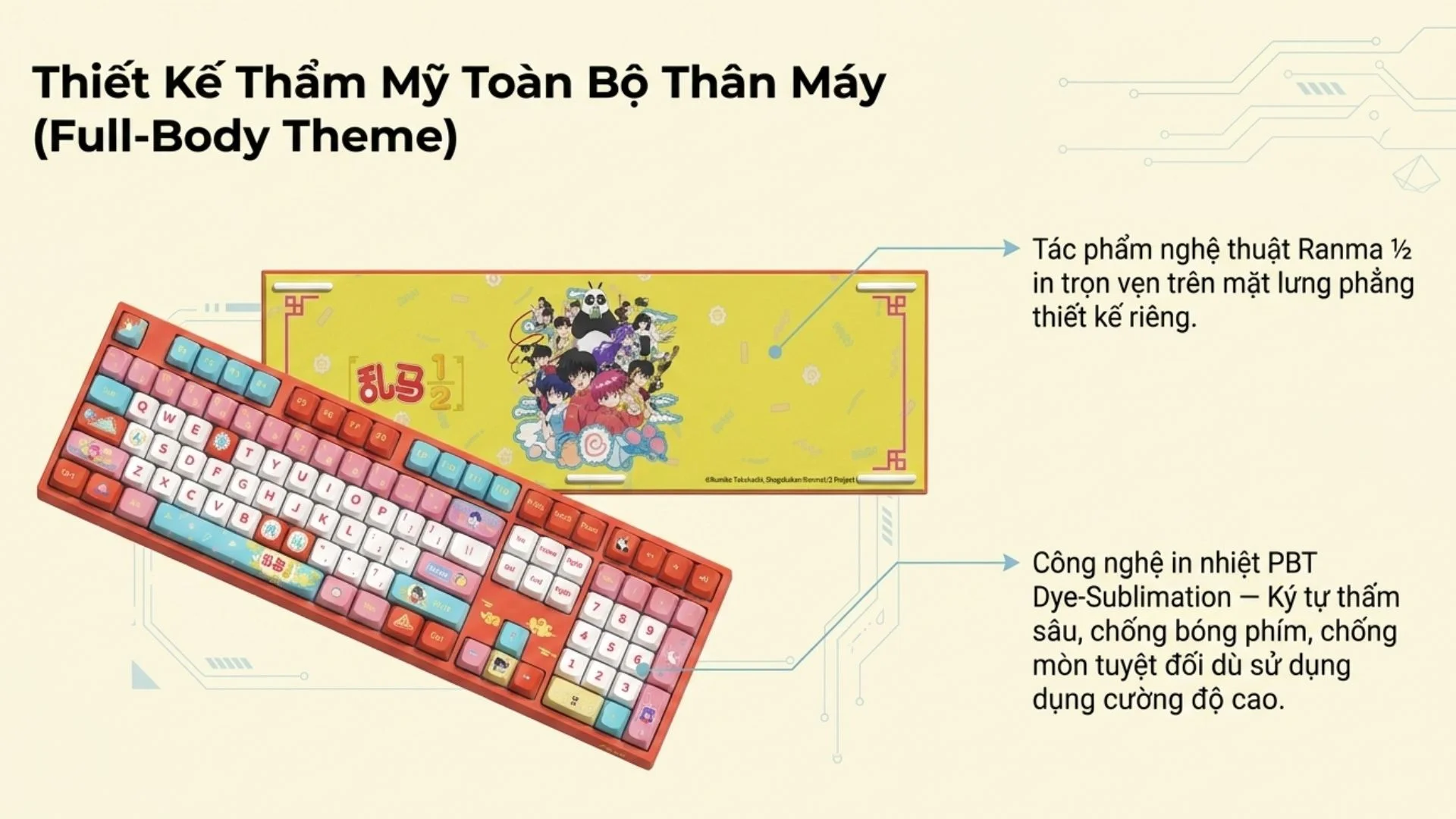 Bàn phím cơ AKKO 5108 V5 Ranma ½