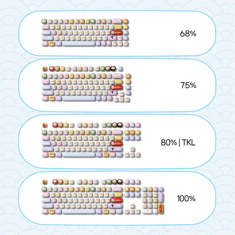 AKKO Keycap set – Good Luck Charm (PBT Dye-subbed / MOG profile / 139 nút)