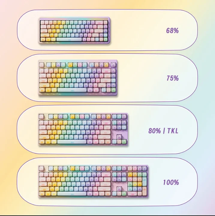 AKKO Keycap set – Colorful Cats MAO (PBT Dye-subbed / MAO profile / 142 nút)