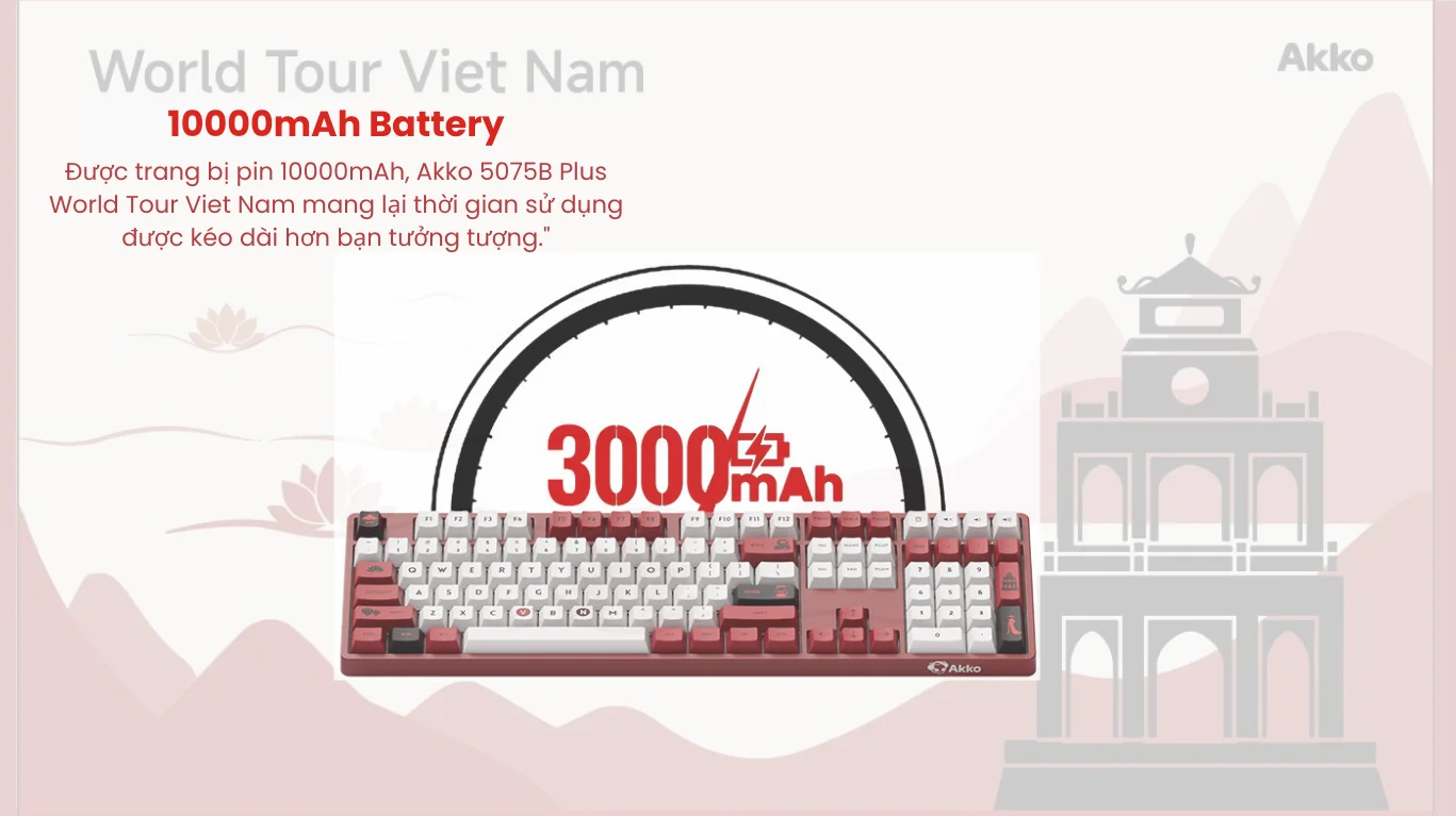 Bàn phím cơ AKKO 5108B Plus Red World Tour Viet Nam