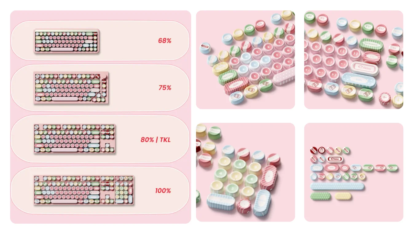 Nút bàn phím Akko BottleCap Keycaps – Classic