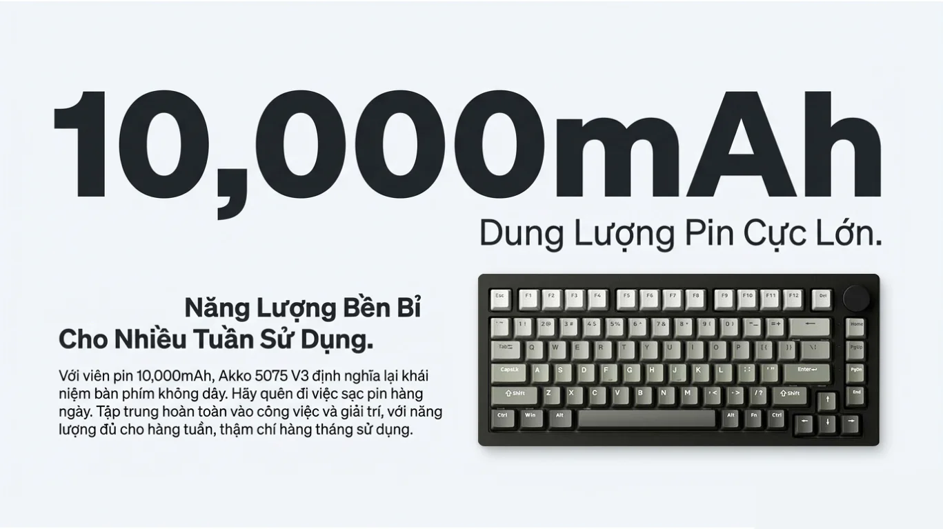 Bàn phím cơ AKKO 5075 V3 Black&Gray Gradient