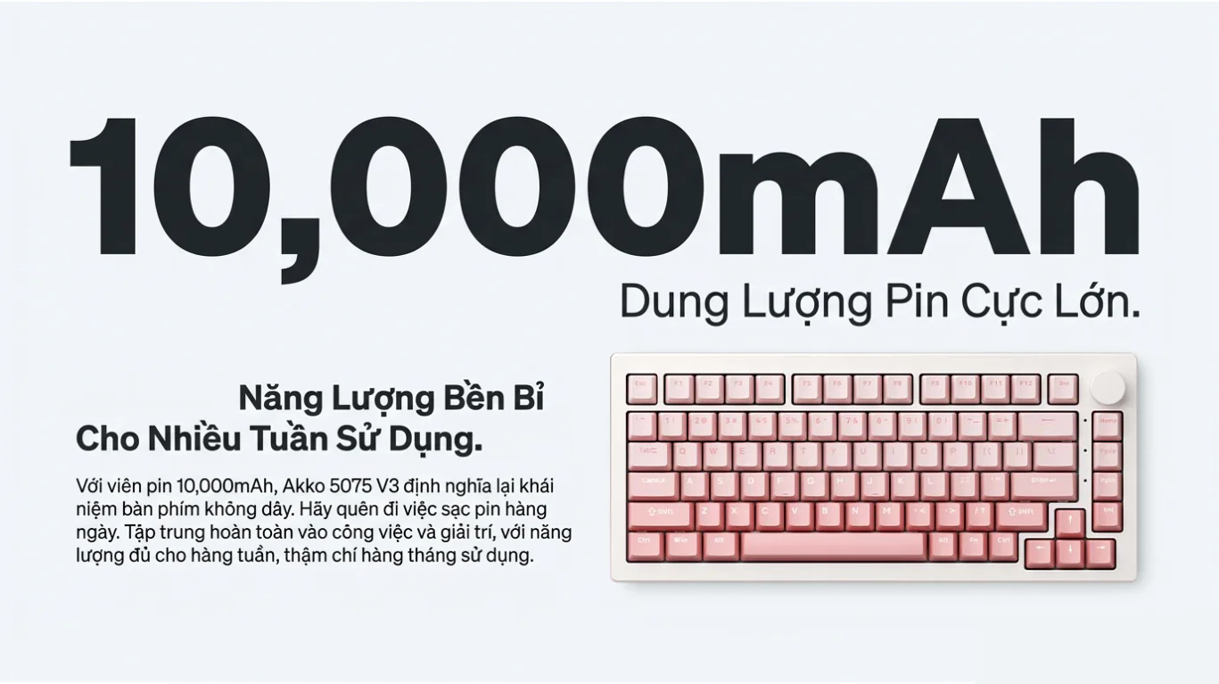 Bàn phím cơ AKKO 5075 V3 White&Pink Gradient