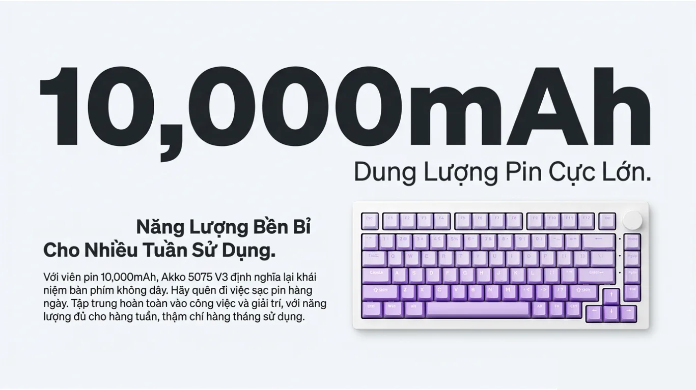Bàn phím cơ AKKO 5075 V3 White&Purple Gradient