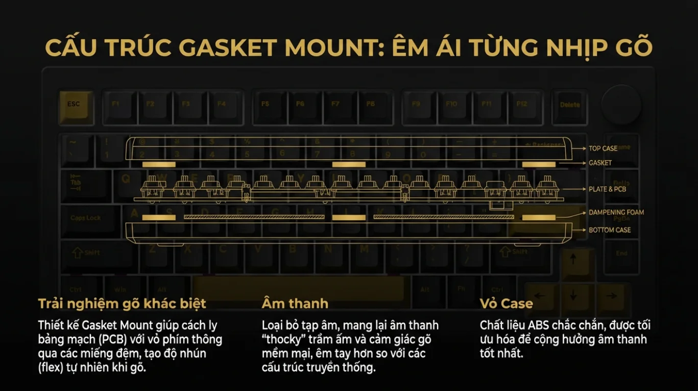 Bàn phím cơ AKKO 5075 V3 Black&Gold (USB Type-C, 2.4G / Bluetooth - Mạch Xuôi)