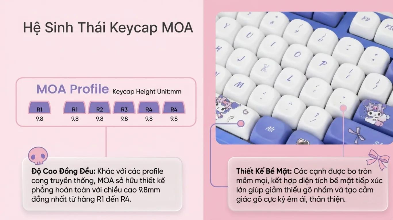 Bàn phím AKKO 3108RF V3 Kuromi (Hotswap/USB Type-C/Wireless/No Led)
