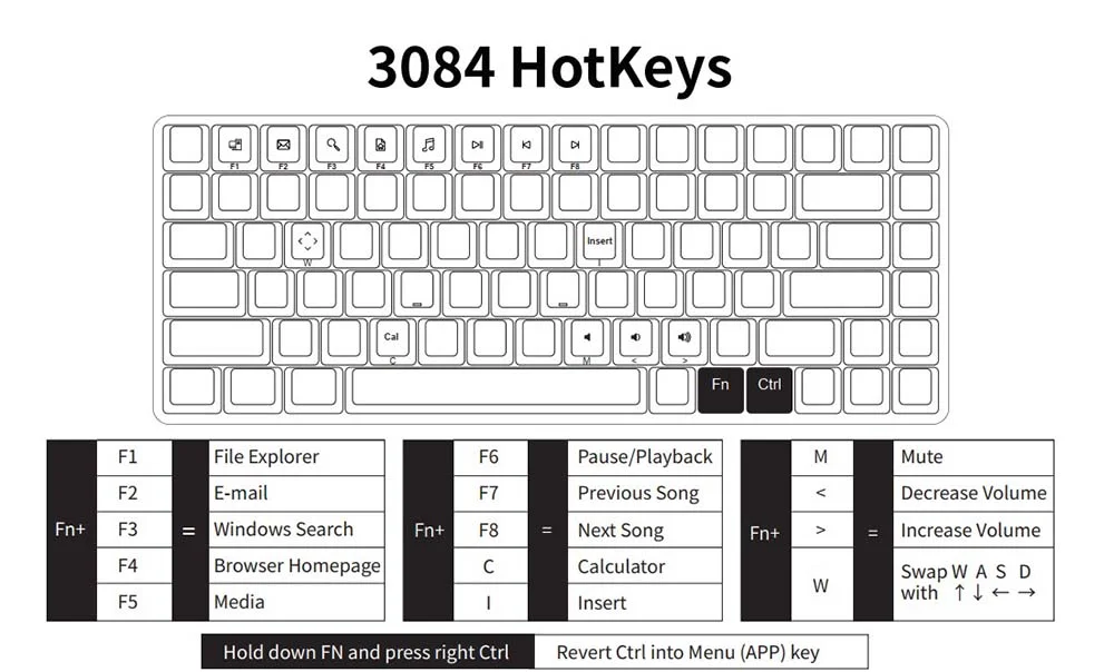 Bàn phím cơ AKKO 3084 v2 ASA – Los Angeles (AKKO CS switch / Hotswap / Foam tiêu âm)
