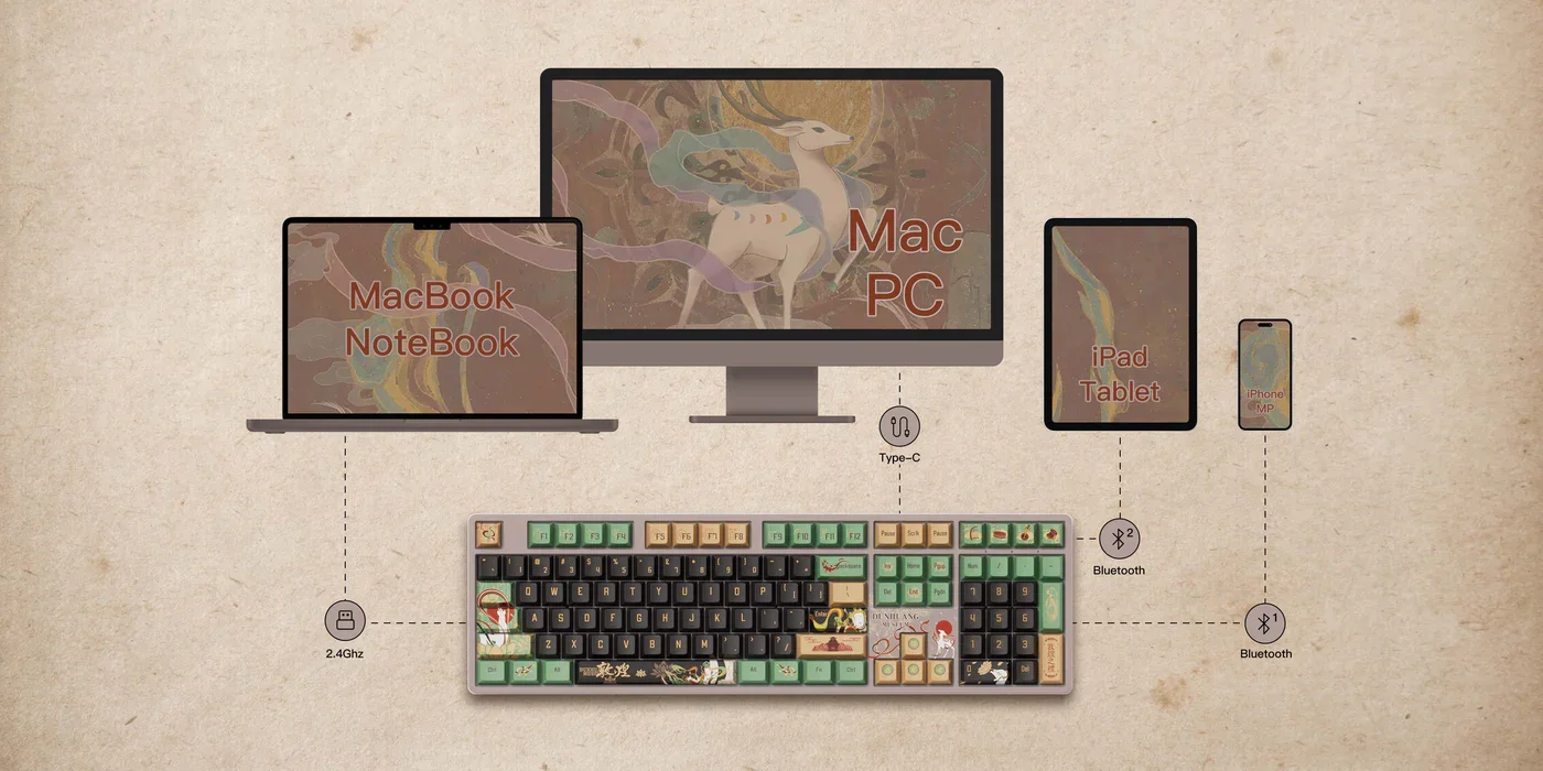 Bàn phím AKKO 5108B Plus Dunhuang (RGB / Hotswap / Piano Pro SW/ Multi-mode)