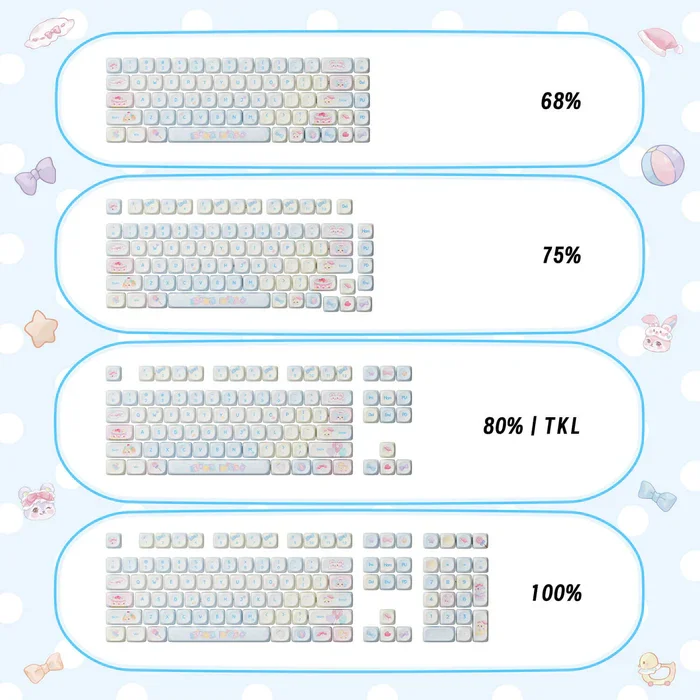 Akko Butterfly Fantasy Keycap Set (PBT Dye-subbed / MOA profile / 140 nút)
