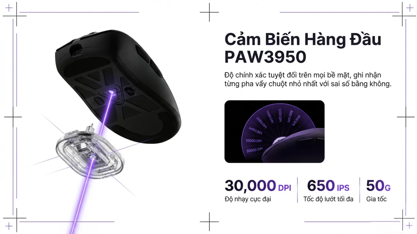 Chuột Không dây Gaming Akko Nest Tri-mode Black
