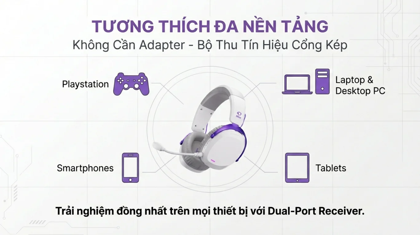 Tai nghe gaming Akko GH300 White ( Kết Nối Quad – Mode)