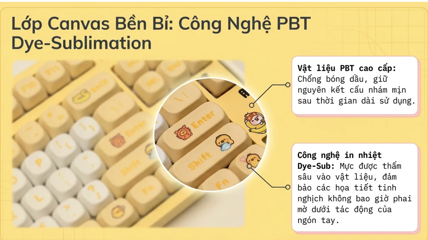 Bàn phím AKKO 3108RF V3 POCO DUCK (Hotswap/USB Type-C/Wireless/No Led)
