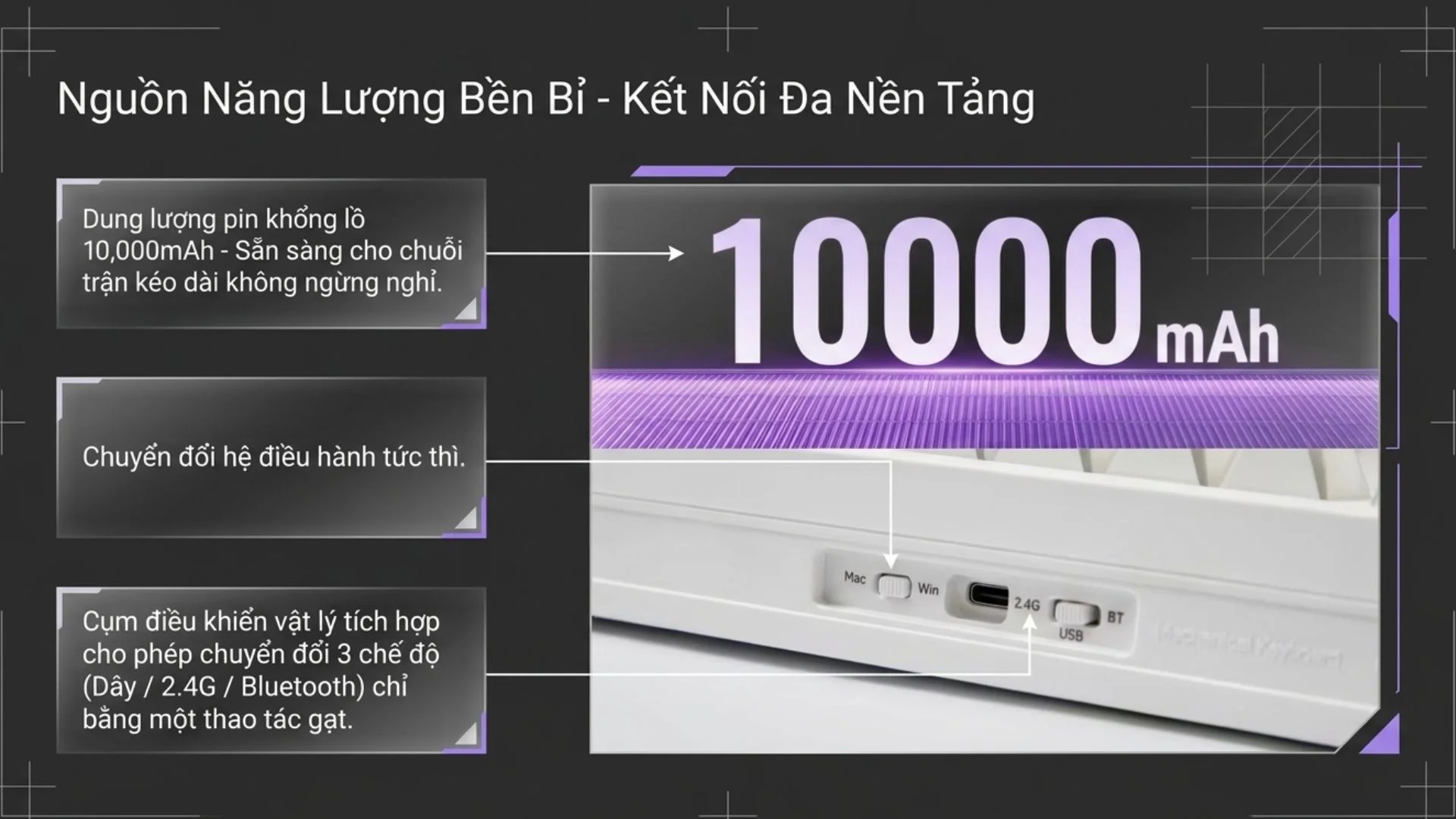 Bàn phím cơ AKKO 5075 V5 HE Comic – White