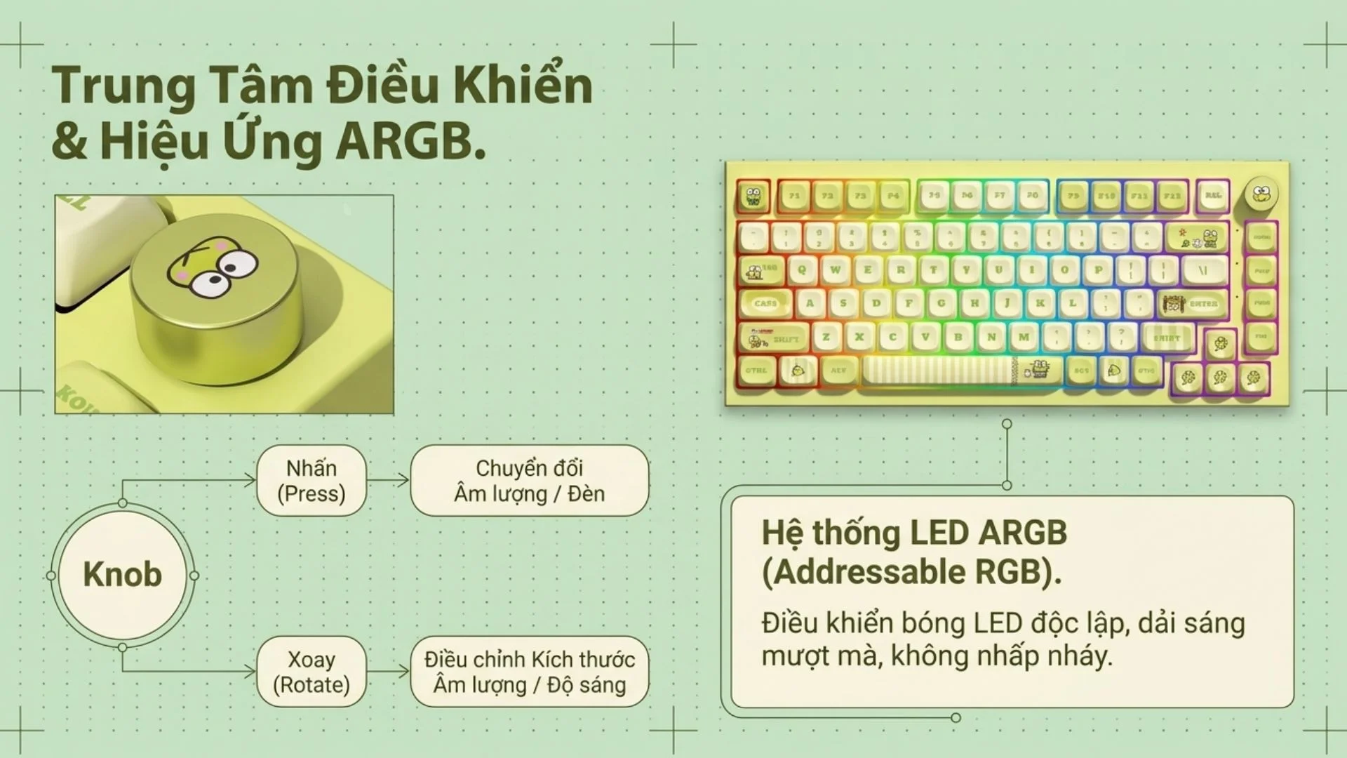 Bàn phím cơ AKKO 5075 V5 KeroKero Keroppi
