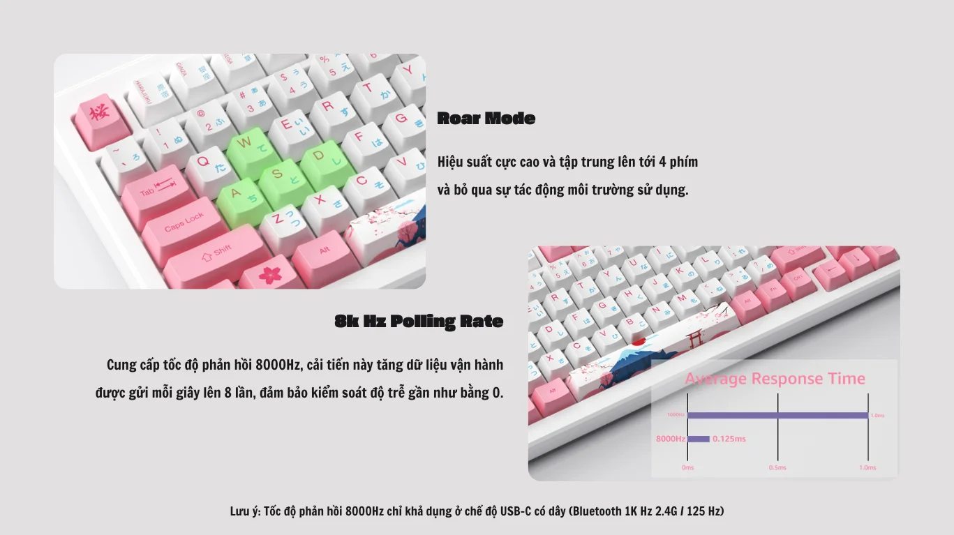 Tặng kèm dây cáp - Bàn phím AKKO MOD007B-HE PC Tokyo Sakura Pink Magnetic Switch