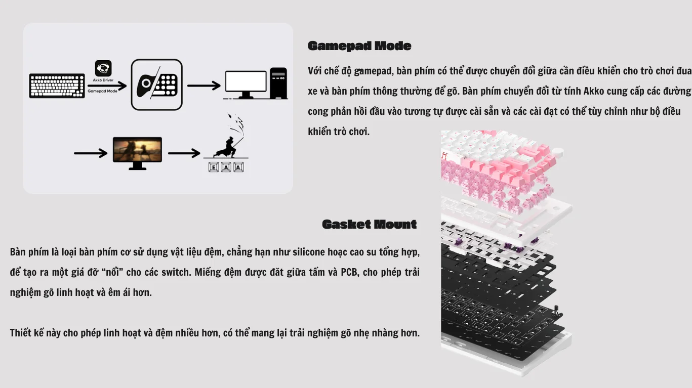 Tặng kèm dây cáp - Bàn phím AKKO MOD007B-HE PC Tokyo Sakura Pink Magnetic Switch