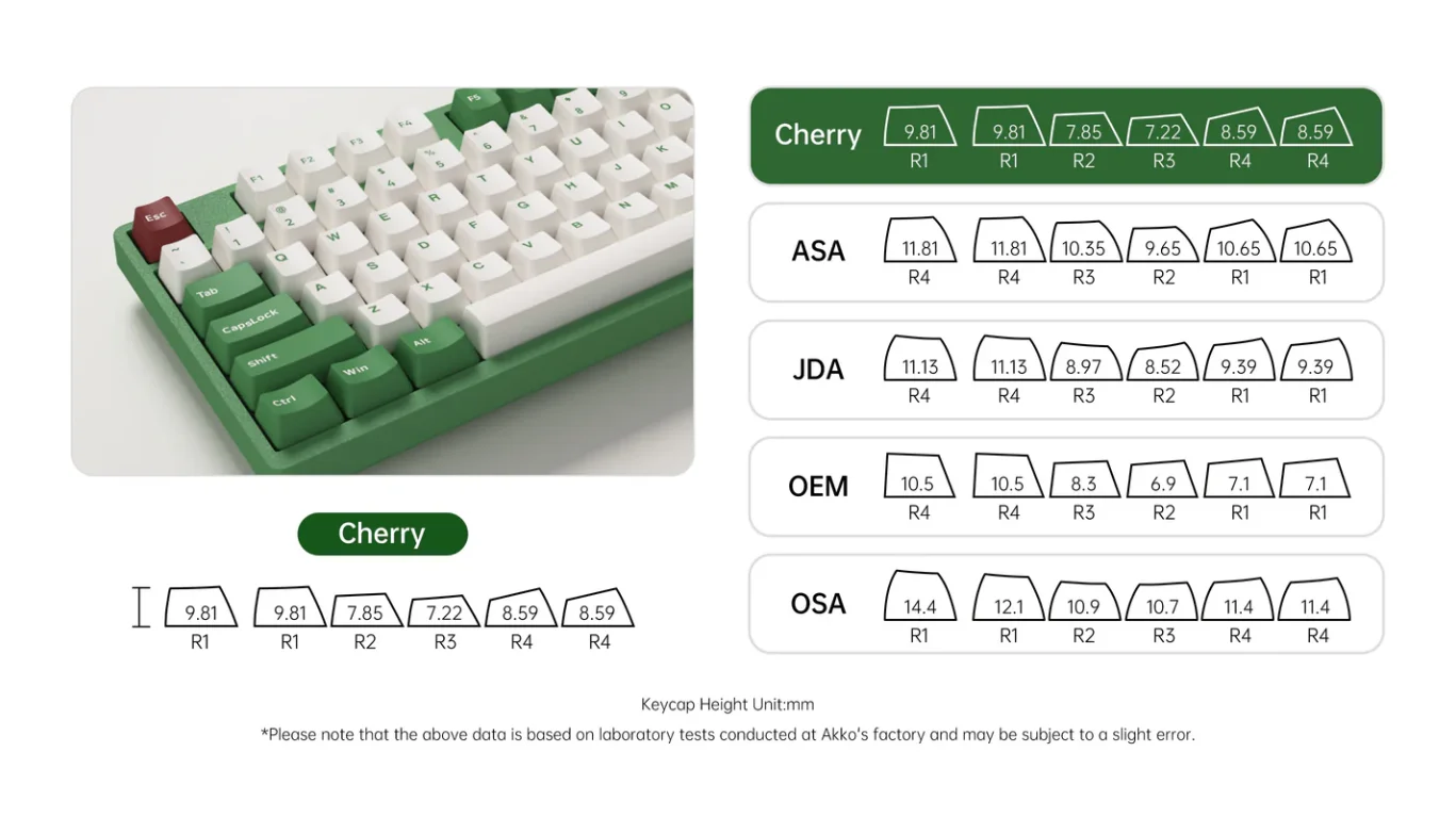 Bàn Phím cơ AKKO 3098B Plus Matcha Red Bean Akko Piano Pro