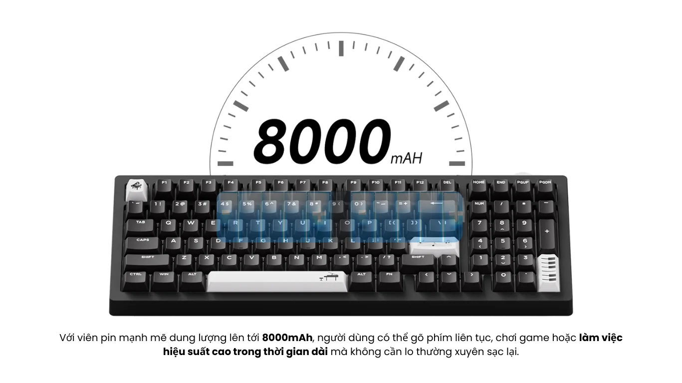 Bàn phím cơ MonsGeek M2 V5 VIA Black Piano Themed