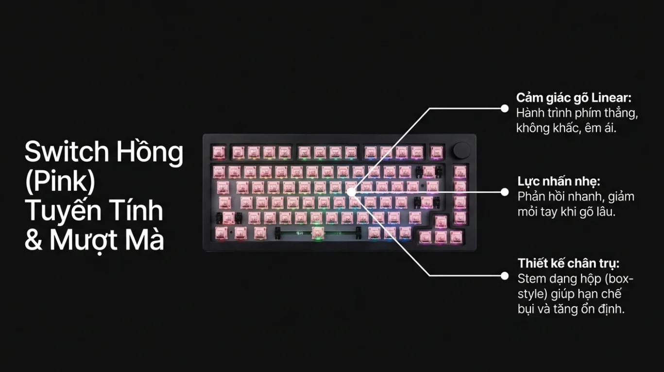 Bàn phím cơ AKKO 5075S Black&Silver (Hotswap/Led RGB/USB Type-C)