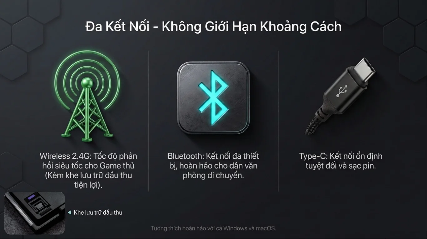 Bàn phím AKKO 5087 V3 Black&Gray Gradient (Bluetooth5.0/2.4GHz/USB Type-C/Hotswap/Switch Akko Botany)