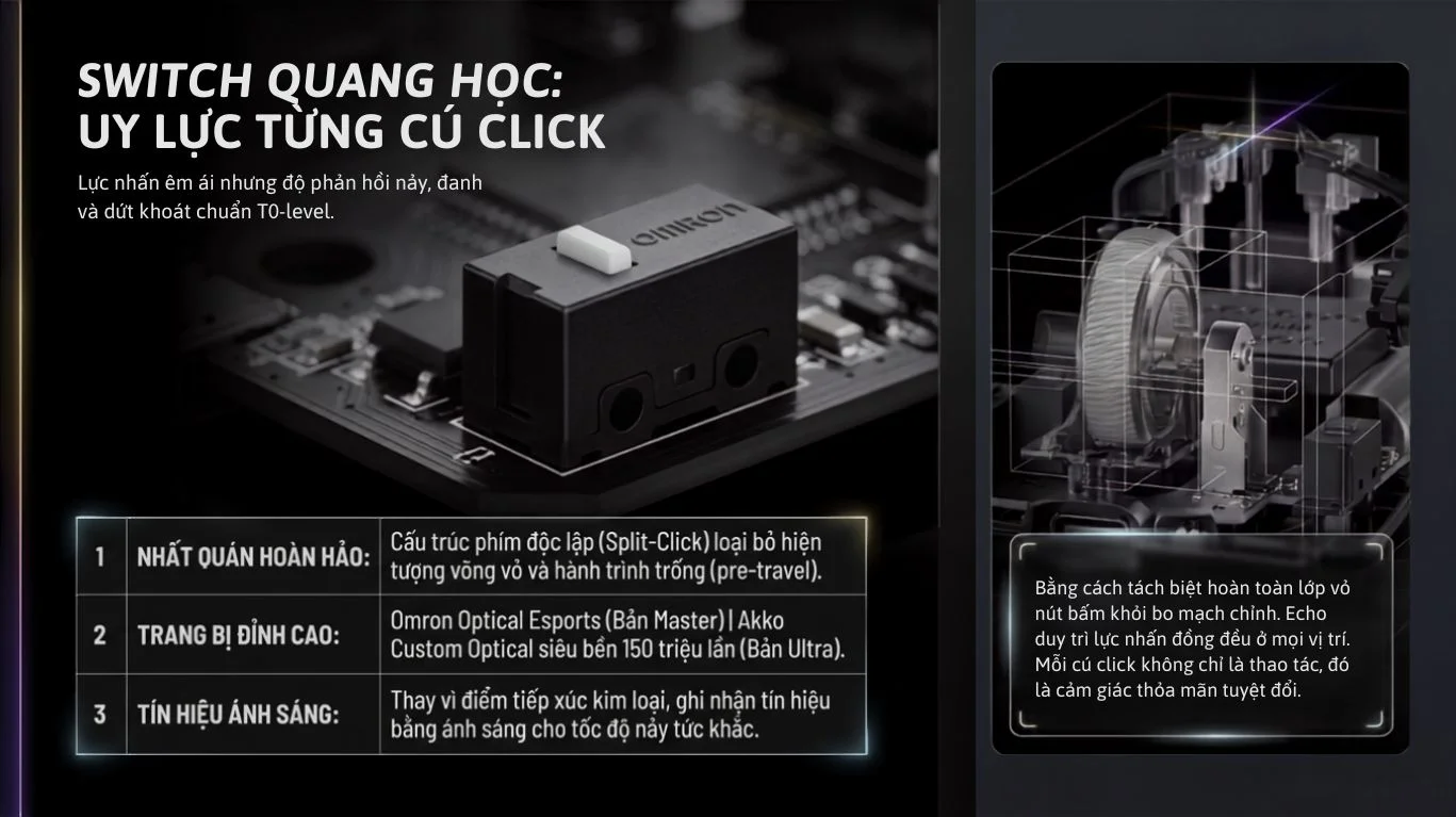 Chuột Không dây Gaming Akko Echo TAN8 Master Silver