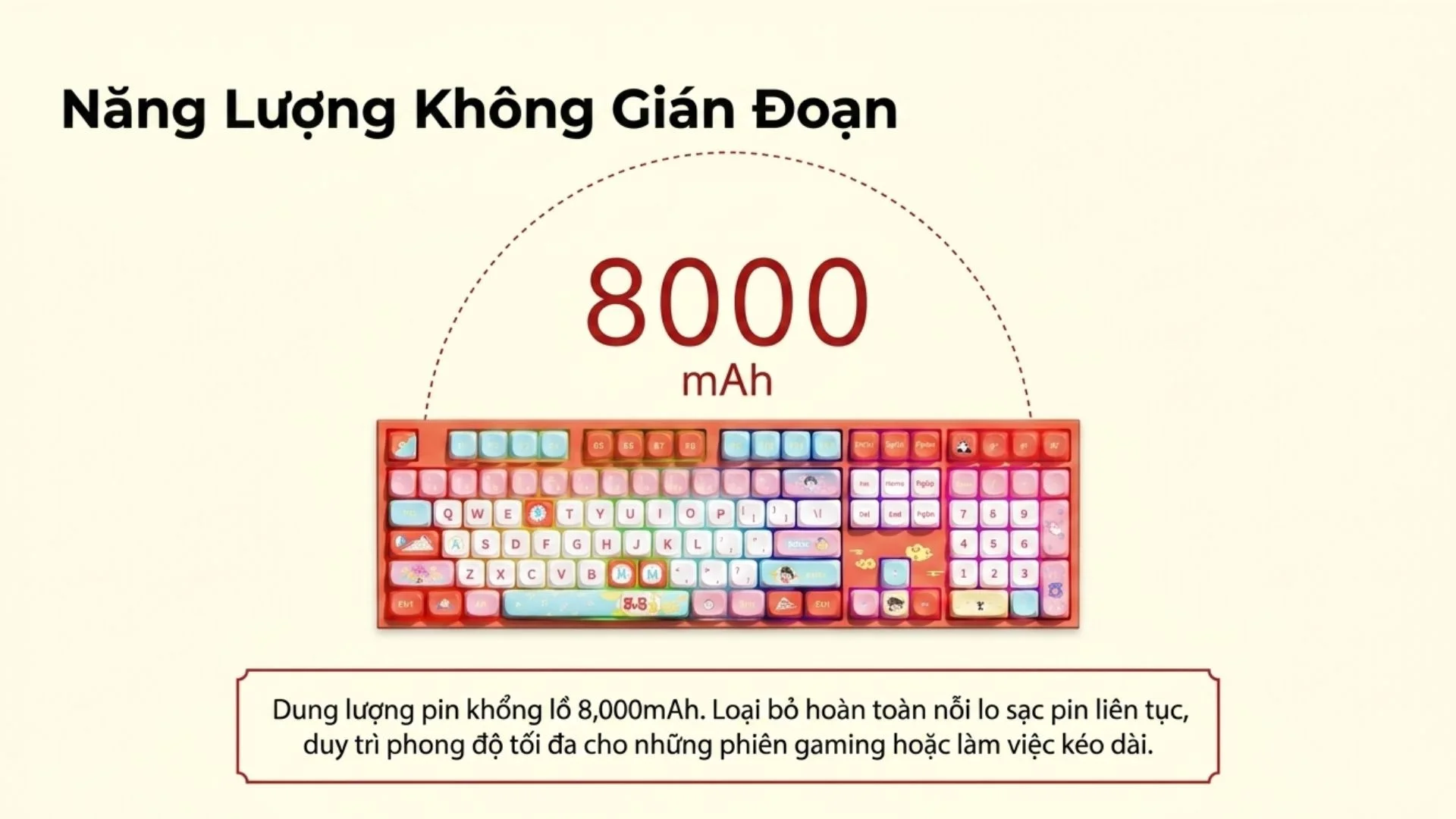 Bàn phím cơ AKKO 5108 V5 Ranma ½