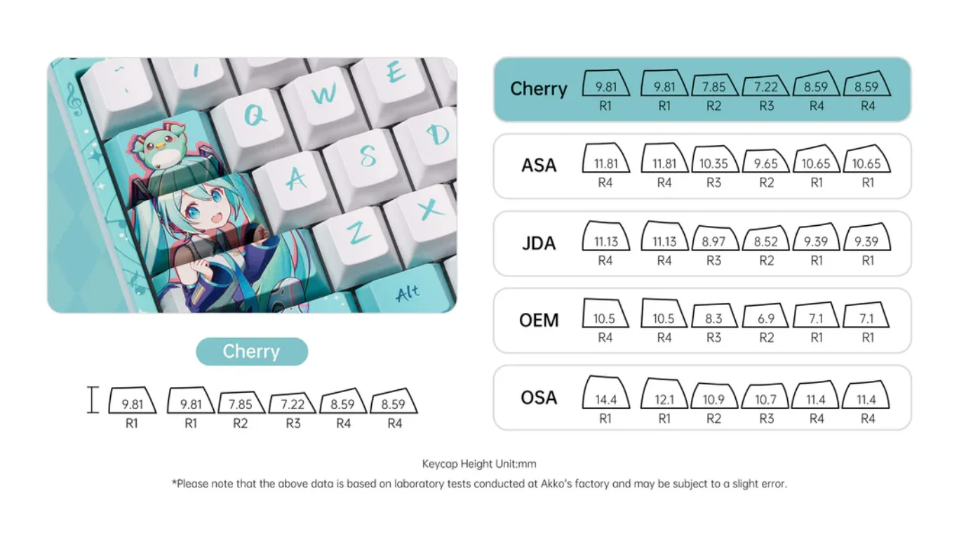 Bàn phím cơ AKKO 5108B Plus Hatsune Miku Akko Piano Pro Switch
