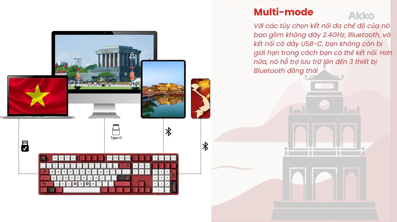 Bàn phím cơ AKKO 5108B Plus Red World Tour Viet Nam